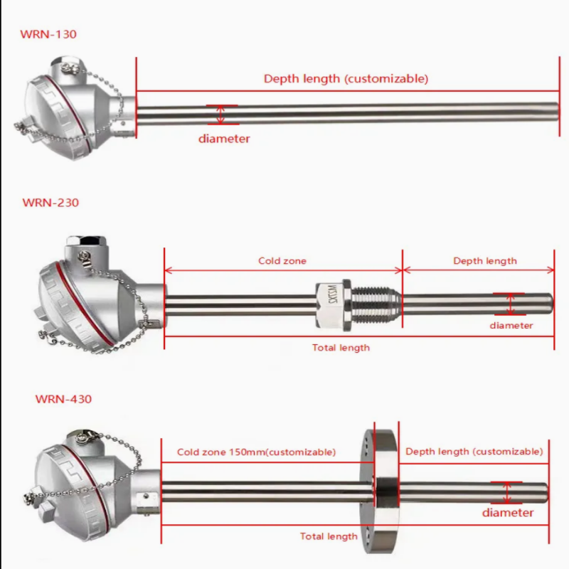K Type Temperature Sensor Assembly-Mounted Probe with Terminal Head & Threaded Mount