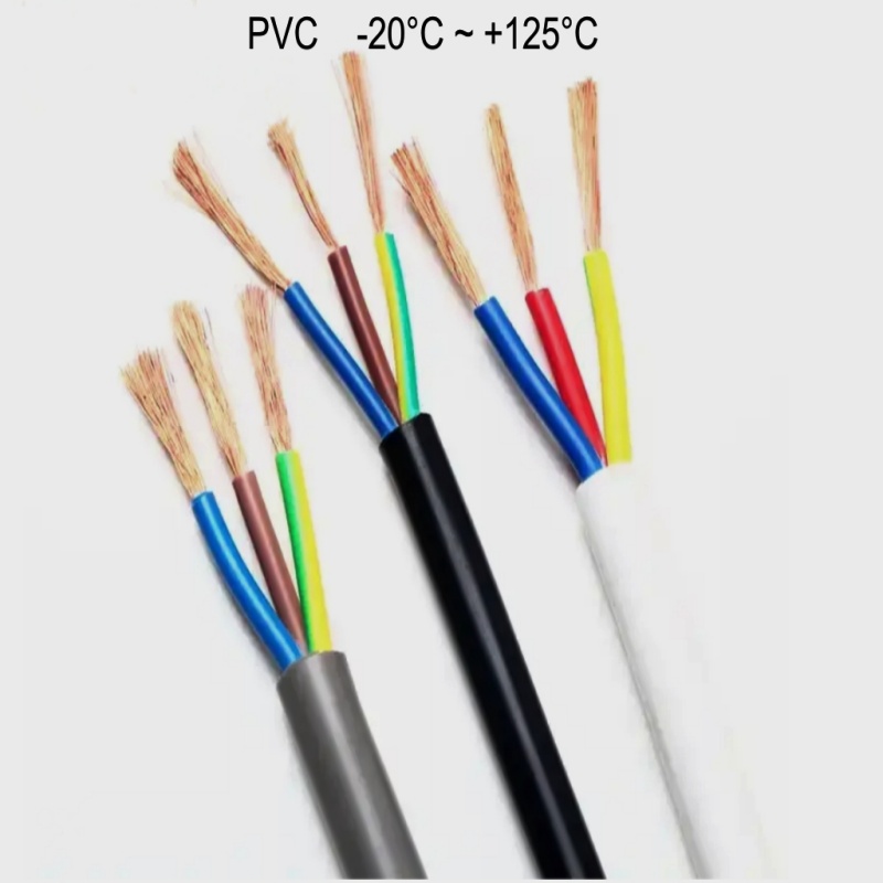 Cabling for Precise Sensing